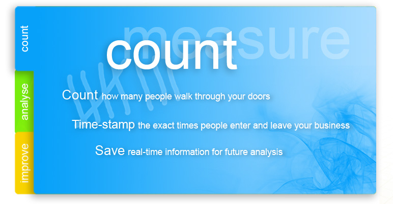 Count with WinCounter